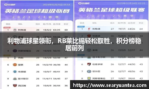 利物浦球星领衔，RB莱比锡轻松取胜，积分榜稳居前列